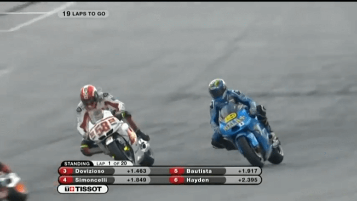 MotoGP 2011 – Round 17, Malaysia / Sepang
