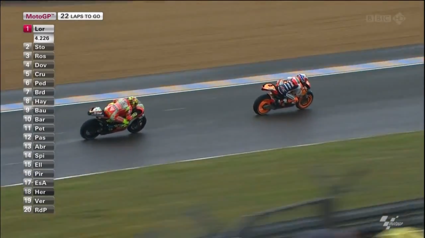 MotoGP 2012 – Round 4, France / Le Mans