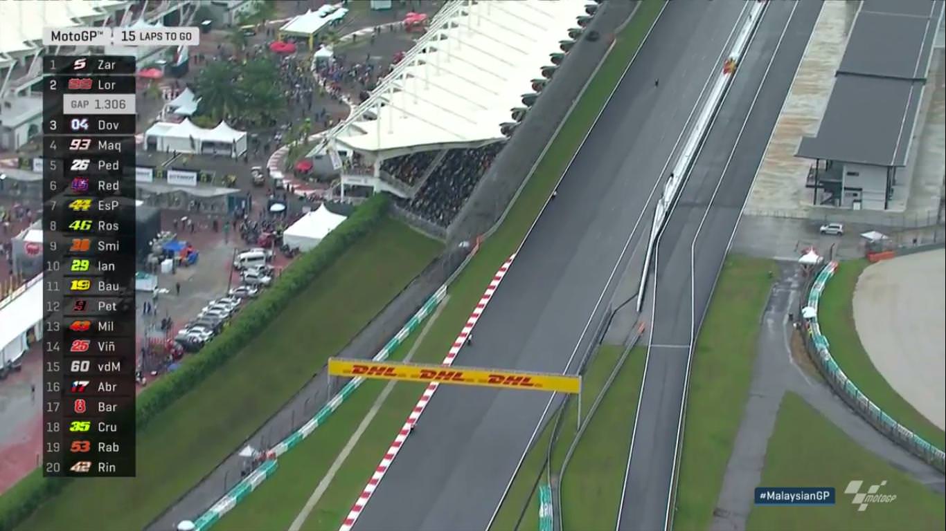 MotoGP 2017 – Round 17, Malaysia / Sepang