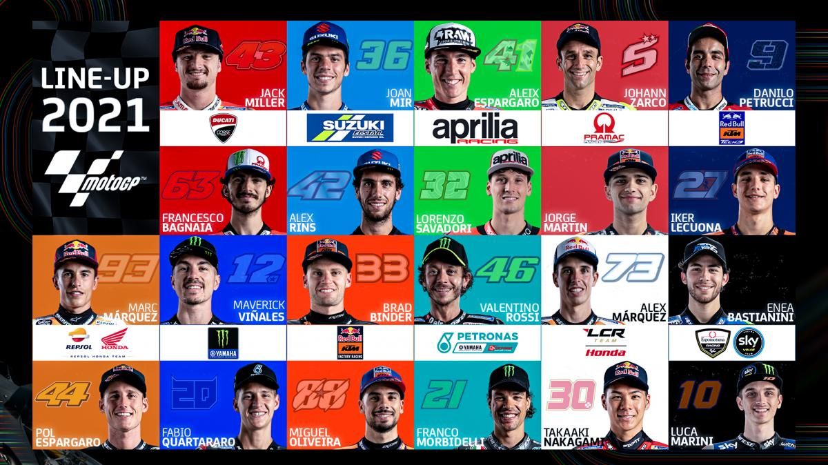 MotoGP 2021 – Teams Presentations