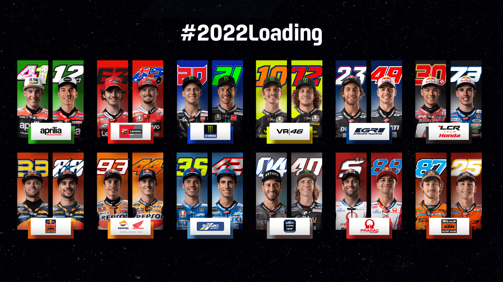 MotoGP 2022 – Teams Presentation